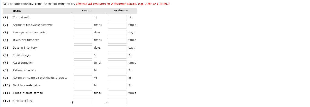 St t Data for Net sales $66,400 $407,000 Cost of goods sold