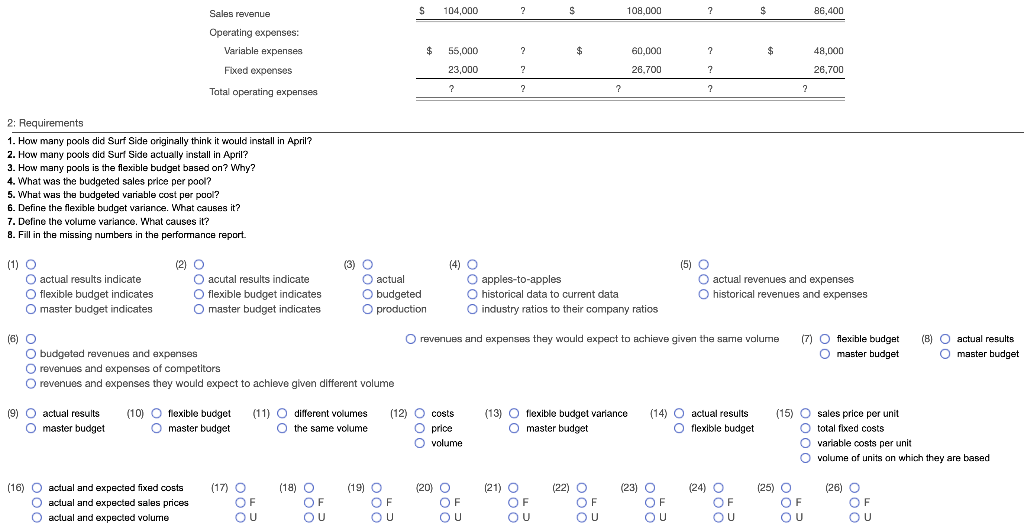 install in April? The | (2) | ]pools in April. 3. How