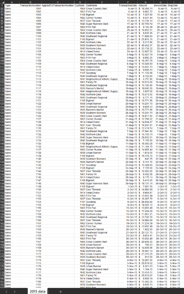 TransactionNumber Applied ToTransaction Number CustNum CustName E G 1001 1002 1836 Runner's