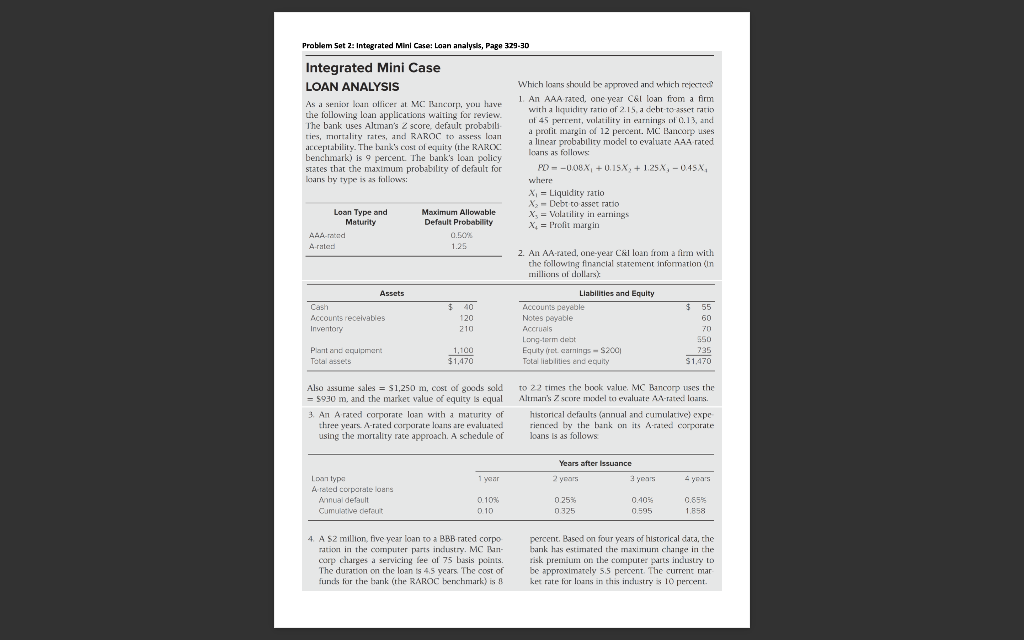 Problem Set 2: Integrated Mini Case: Loan analysis, Page 329-30 Integrated Mini