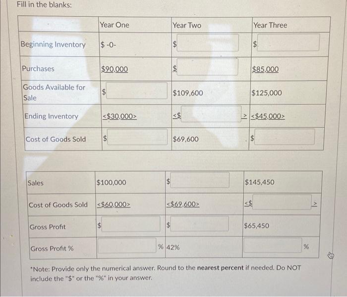  Fill in the blanks: "Note: Provide only the numerical answer. Round