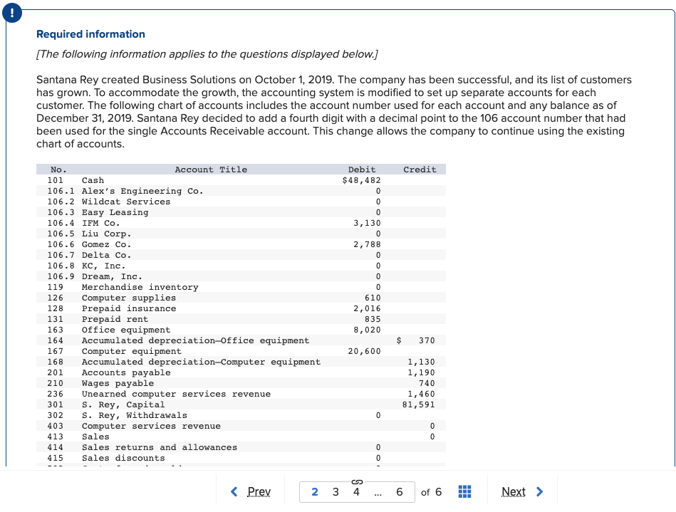  Every journal entry is required Required information (The following information applies