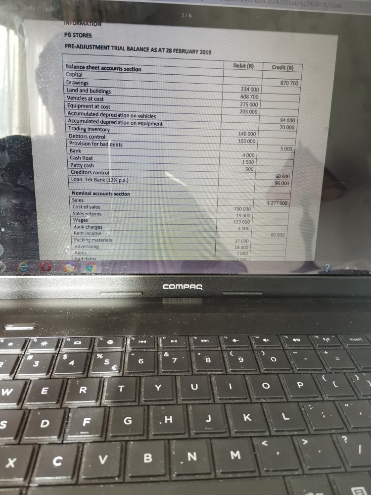 the proprietor of PG Stores. He commenced trading on 01 March 2017.