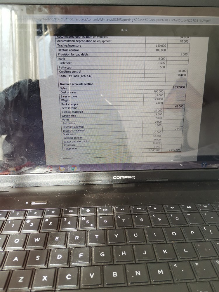 At the end of the second year of trading, his bookkeeper resigned