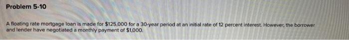Can you help me find the answer to this problem? A floating