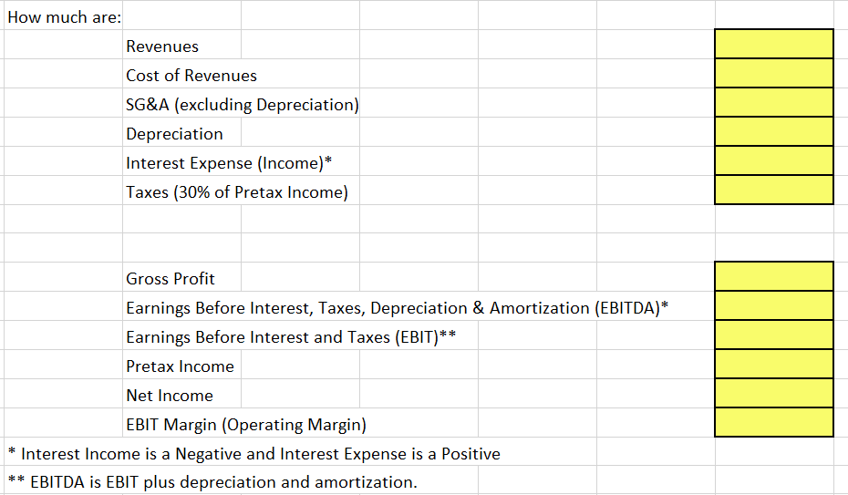 B C D E G 193 Cleaning Service 194 You are running