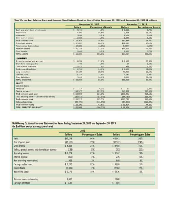 assess your understanding of the concepts we learned in class. Keep to