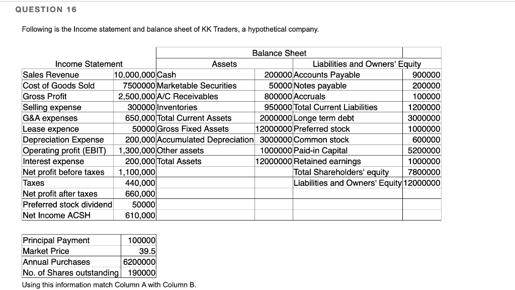 please i need the solution with explanation for each, you can see