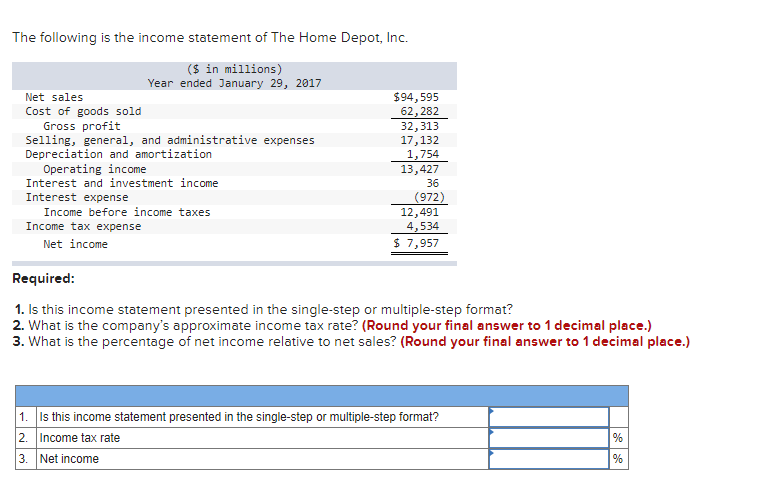  The following is the income statement of The Home Depot, Inc.