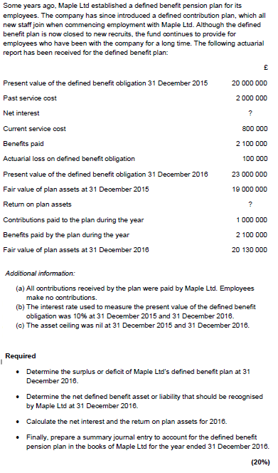  Please solve in a simple UK format when calculating the defined