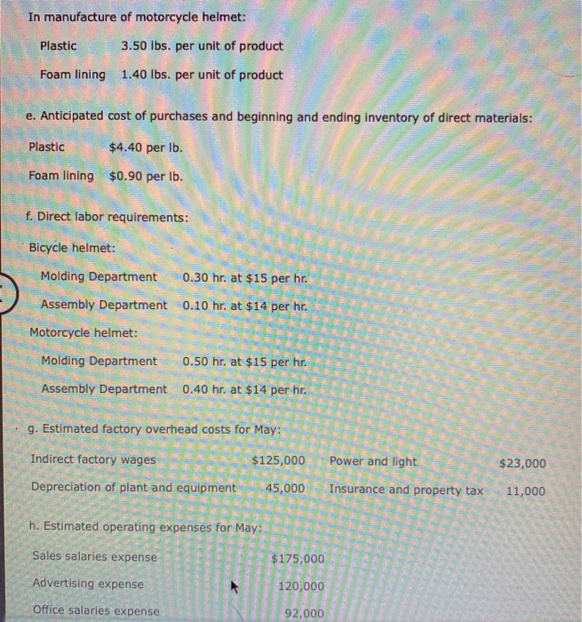 The budget director of Jupiter Helmets Inc., with the assistance of the