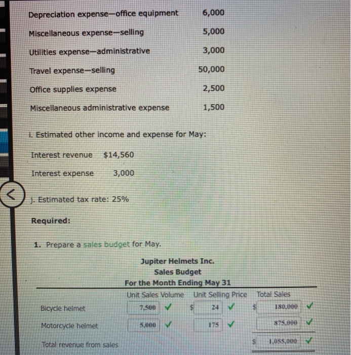 controller, treasurer, production manager, and sales manager, has gathered the following data