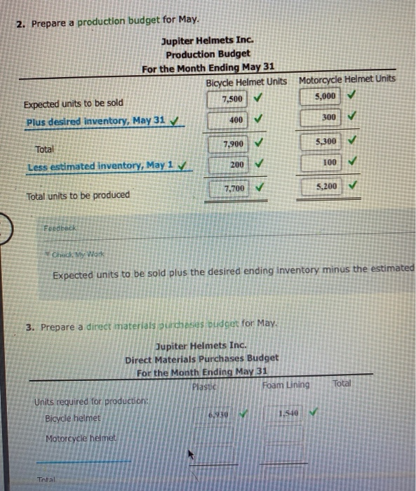 for use in developing the budgeted Income statement for May: a. Estimated