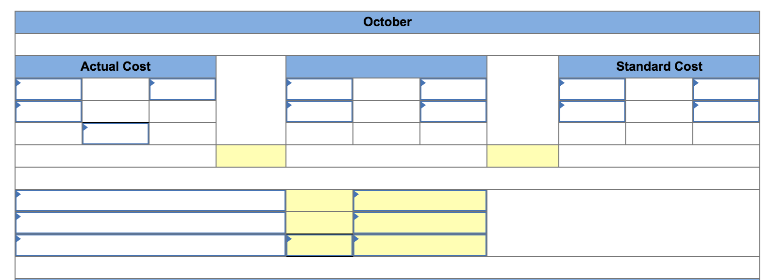 of 3 hours of direct labor per unit of product and $15