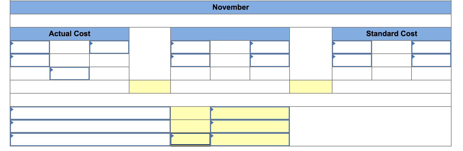 per hour for the labor rate. During October, the company uses 16,250