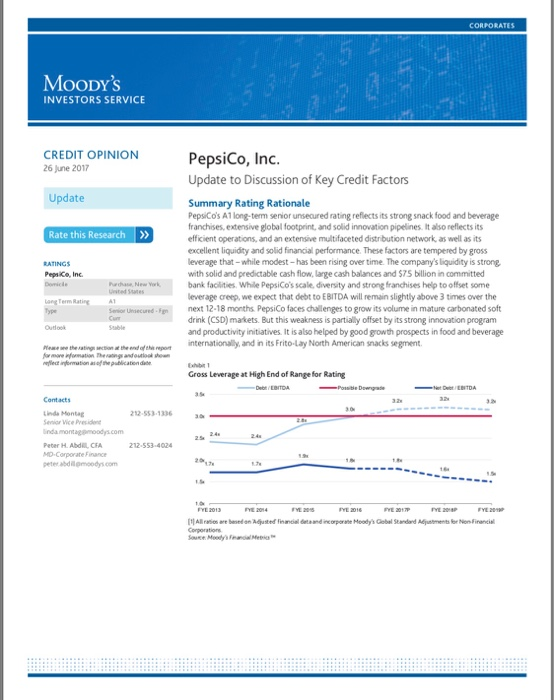  Which 6 steps of financial statement analysis does Moodys appear to