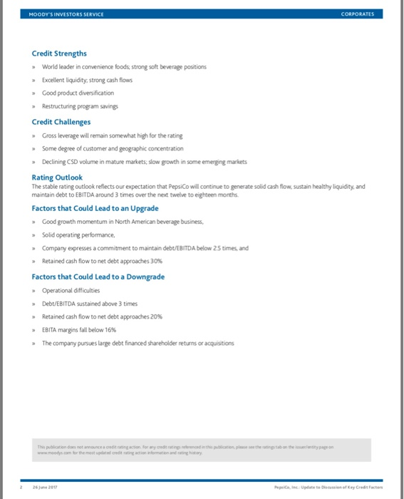 be using? Which steps does it appear not to be using? What