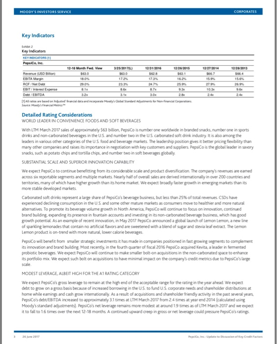 questions do you have about Moodys analysis? MOODYS INVESTORS SERVICE CREDIT OPINION