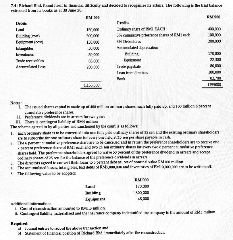  All the values is correct. PLease proceed to the question, thanks.