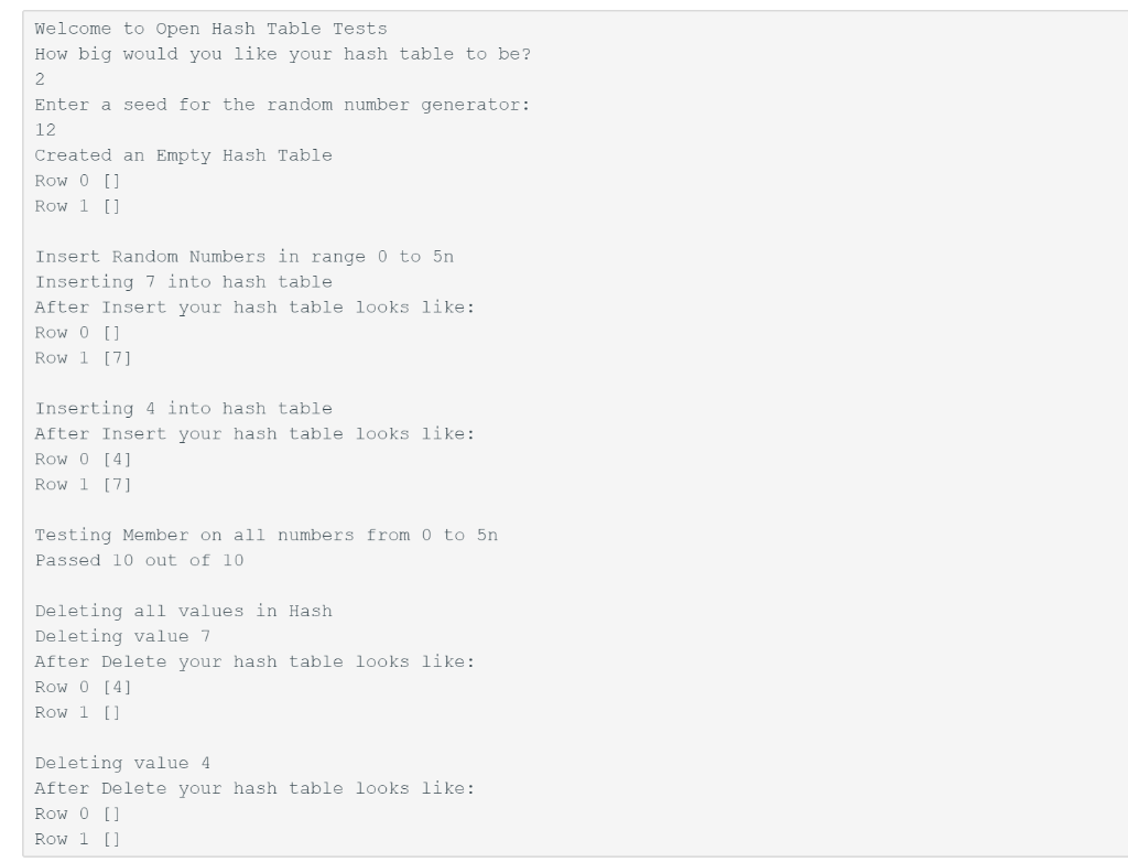 Hash table will only take numbers as input. Your hash function will