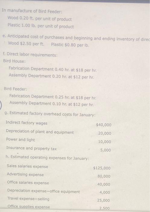 bird houte 15,000 inviss at 125 pet unit Eird feedec 40,000 units