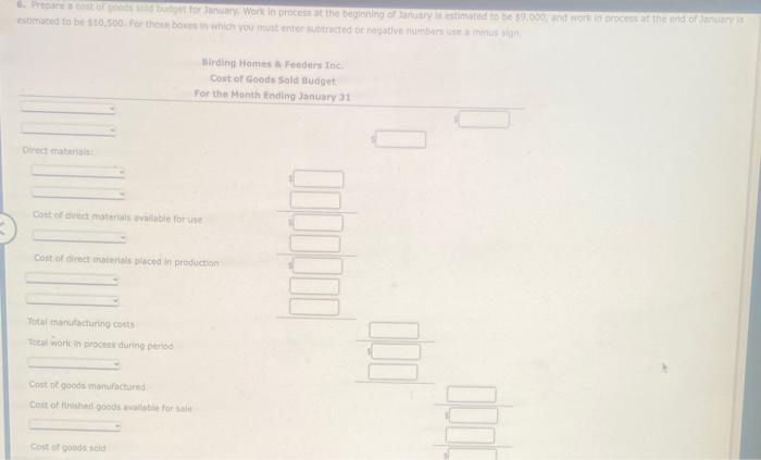 In manufactide of Bird Howsel Wood d.ep it. per unit af pradoct