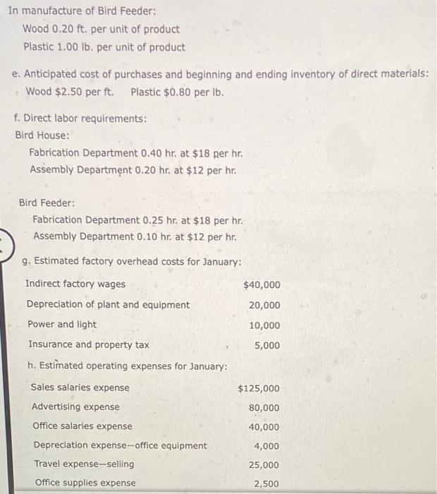 Wood $2.50 per ft. Plastic $0.80 per lb. f. Direct labor requirements: