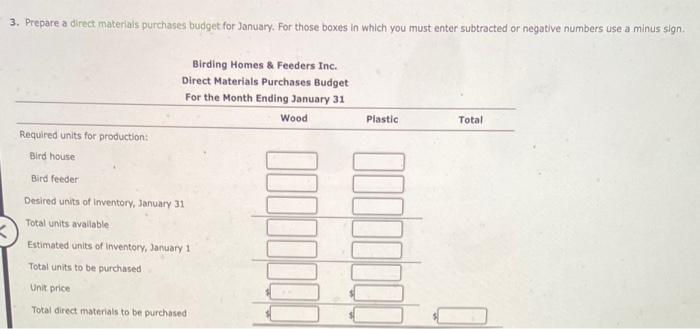 costs for January: g. Estimated factory overhead costs for January: II. Estimated