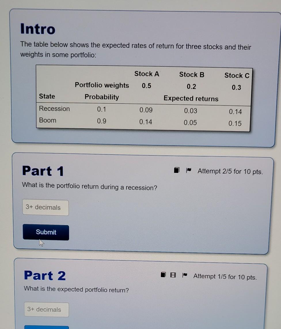 Intro The table below shows the expected rates of return for