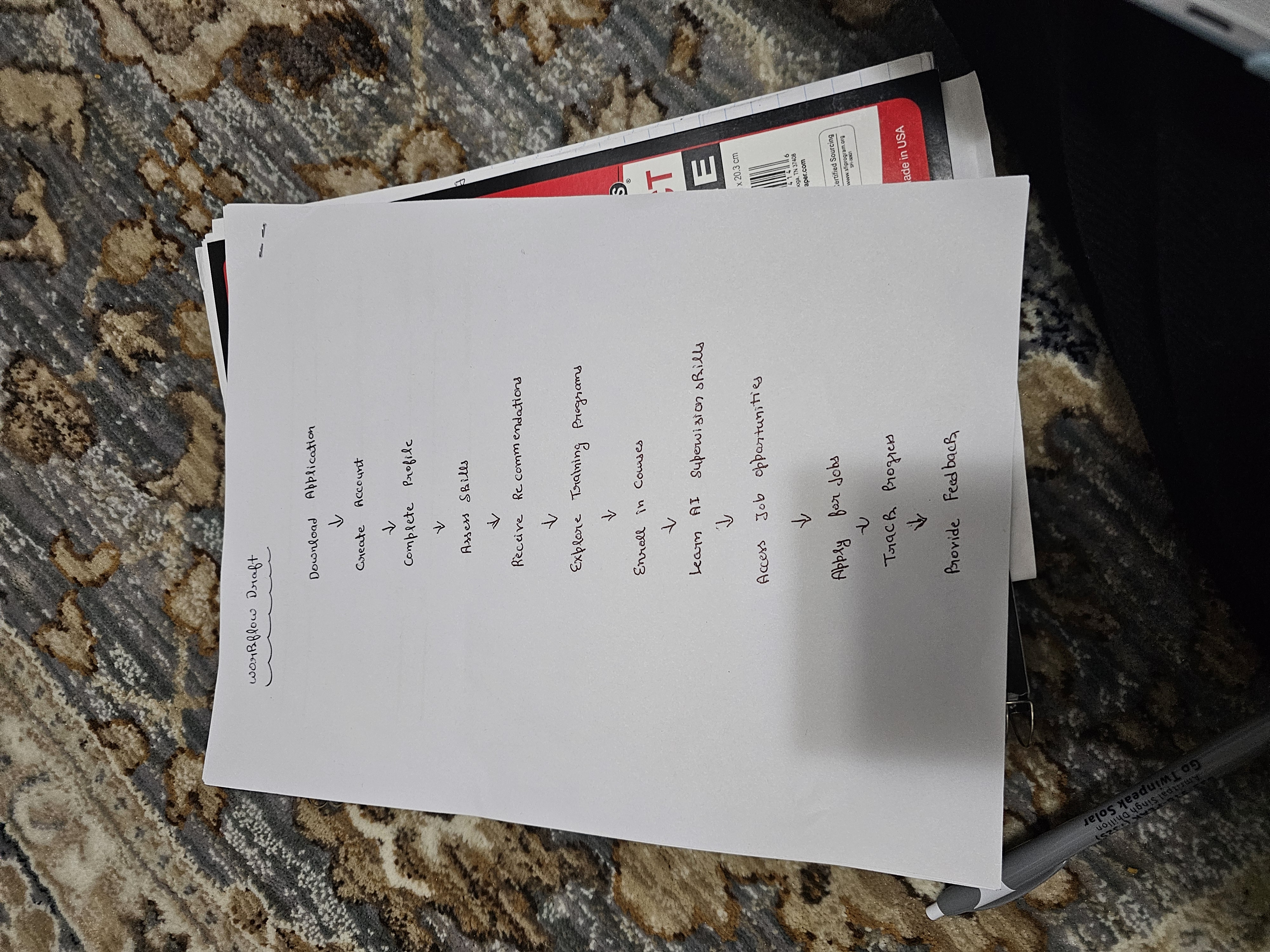 image text in transcribed