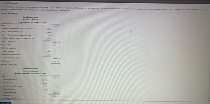 also set up a T-Chart for Materials, Work in Process, but i