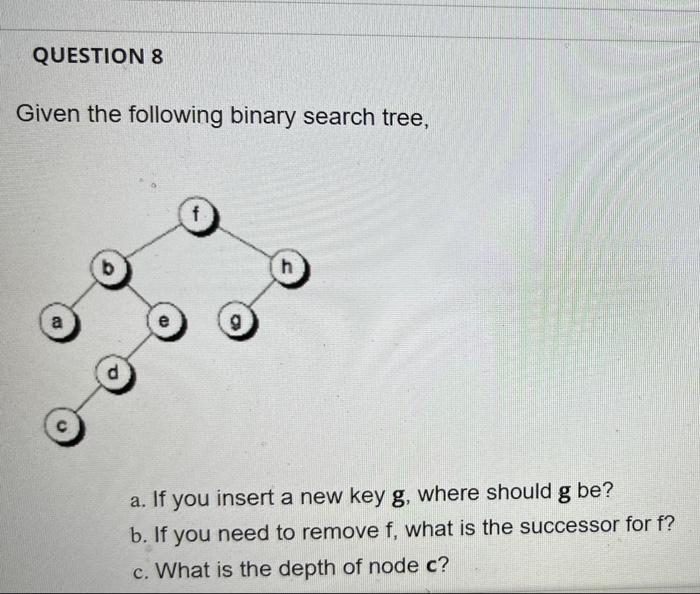  QUESTION 8 Given the following binary search tree, f h a