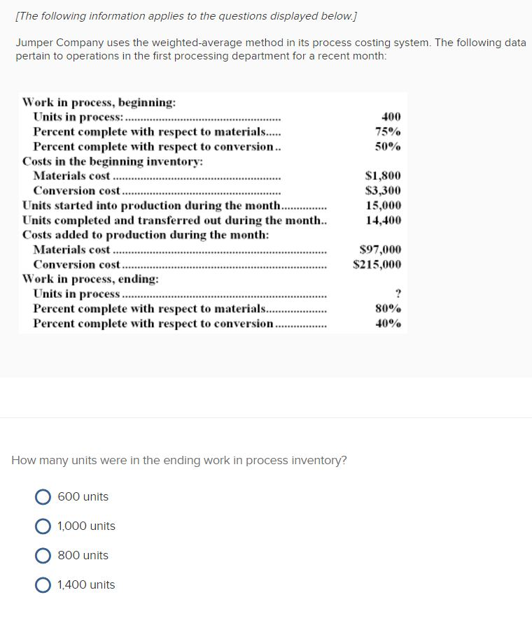 Jumper Company uses the weighted-average method in its process costing system.