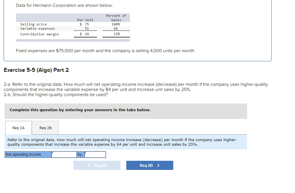 Data for Hermann Corporation are shown below: Selling price Variable expenses