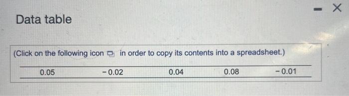 monthly return over this period. b. Calculate the geometric average monthly return