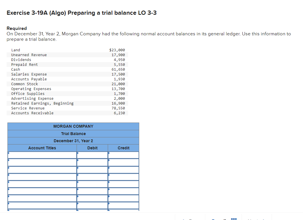  Exercise 3-19A (Algo) Preparing a trial balance LO 3-3 Required On