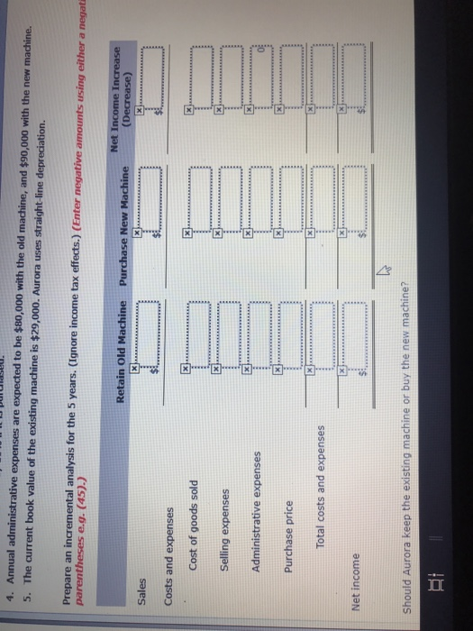 partially correct. Try again Aurora Company is considering the purchase of a