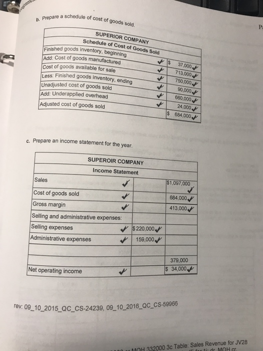 are check figures that can be found 1) points) Write summary journal