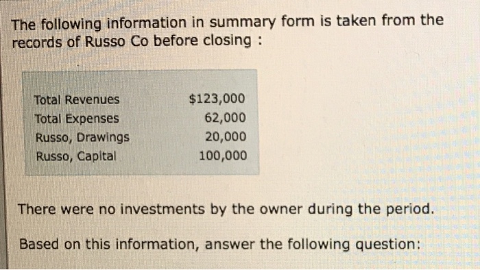  1)Durring the clsoding process, what will be the balance in income