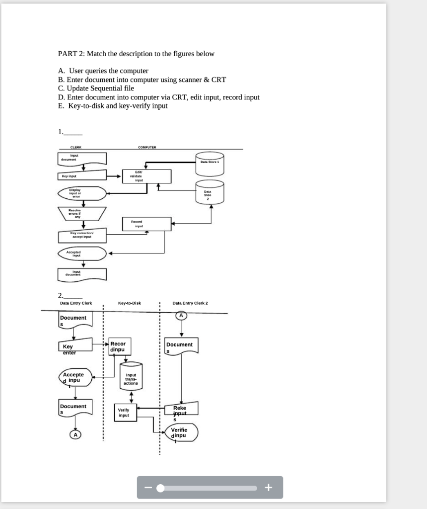 to the customer. C. A customer master file and daily sales journal,