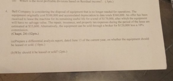  3 hich is the most profitable divisions based on Residual income?