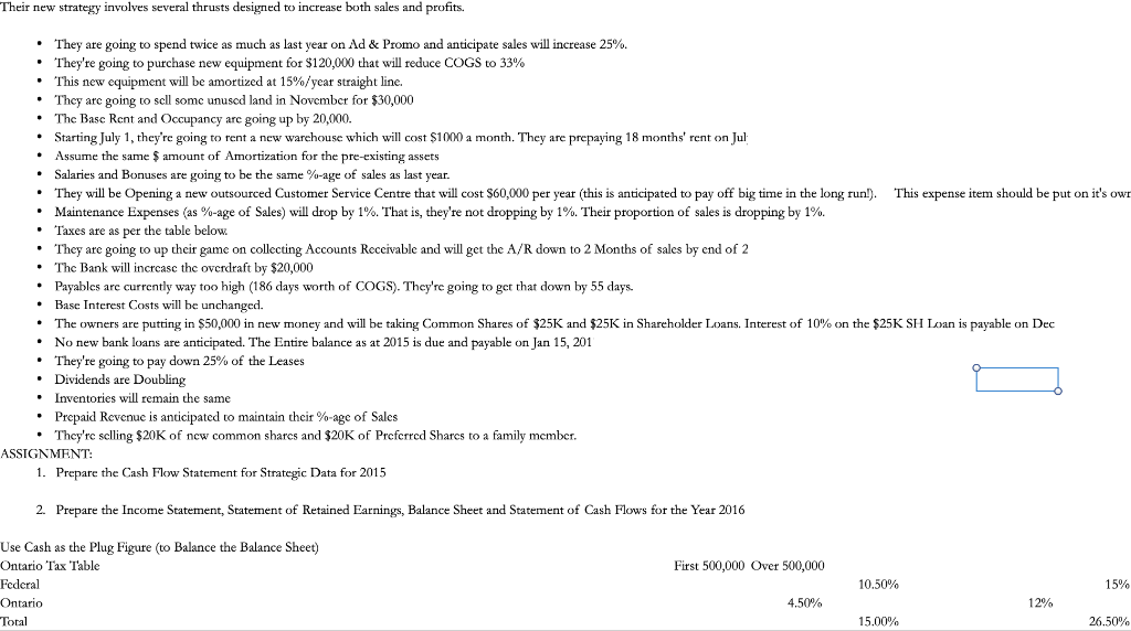 undefined Their new strategy involves several thrusts designed to increase both sales