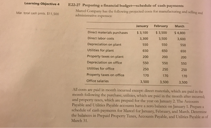 budget-cash budget Use the original schedule of cash receipts completed in Exercise