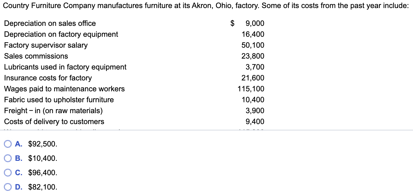 its the same question just more info in second pic Country Furniture