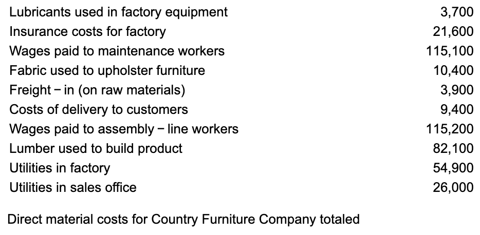 Company manufactures furniture at its Akron, Ohio, factory. Some of its costs