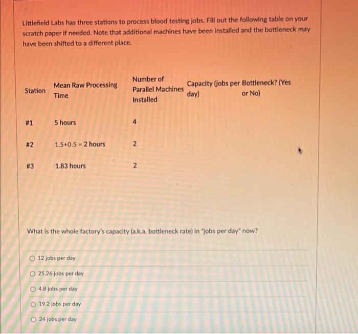 help please Littlefield Labs has three stations to process blood testing jobs.