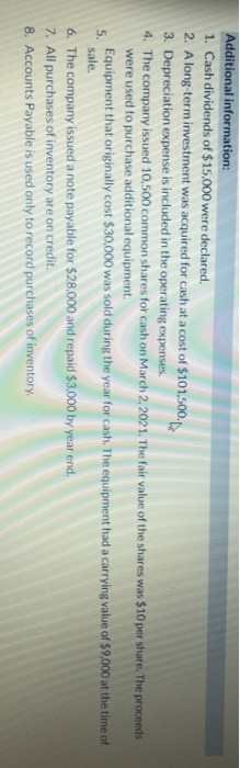 INC. Balance Sheet December 31 Assets 2021 Cash $58.000 Accounts receivable 101.000