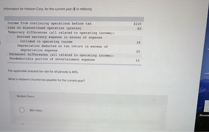 Information for Hobson Corp. for the current year ($ in millions)