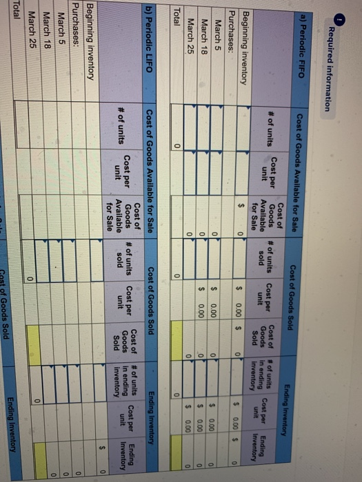 435 units @ $75 per unit 455 units @ $105 per unit