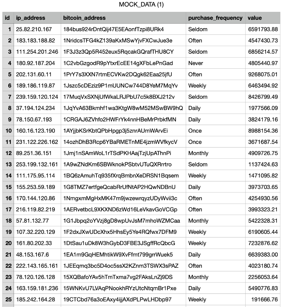 ANSWER IN JAVASCRIPT, problem below image and look at the image attached: